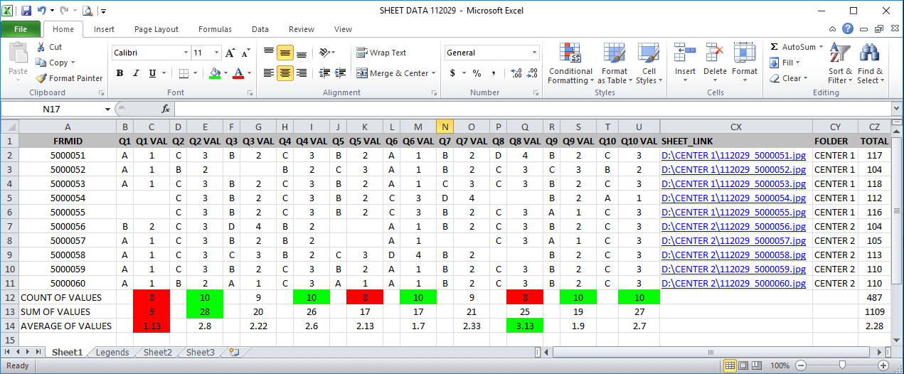 OMR Software for Survey and Analysis